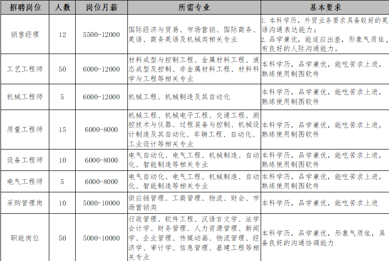 1637940721376342.png 公.png